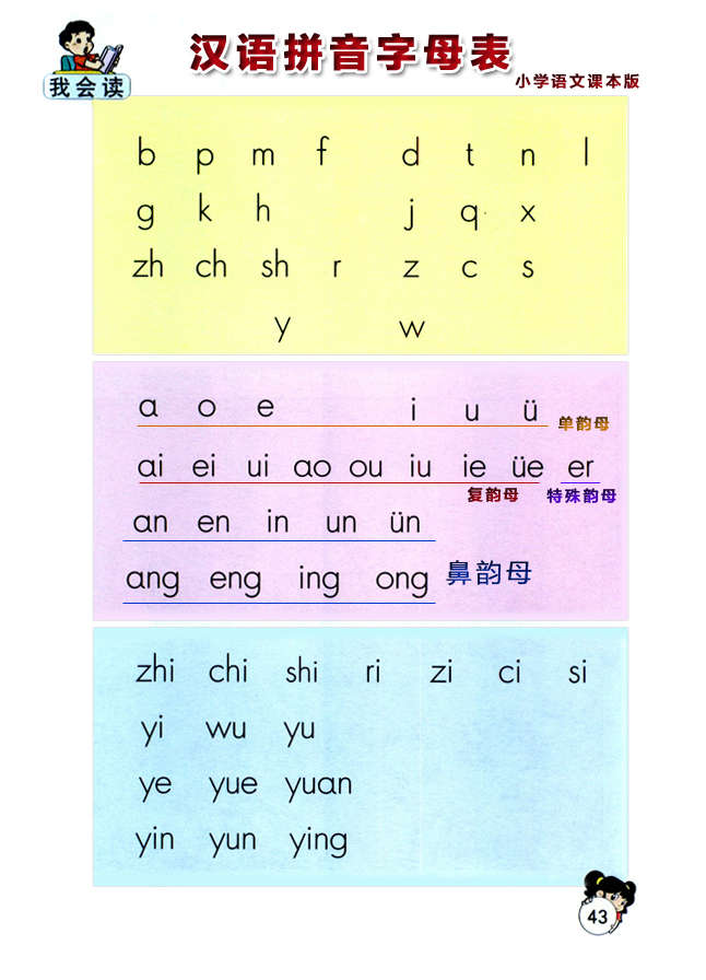 汉语拼音网